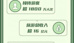 保利爆料最新消息新闻报道,最新消息震惊业界，揭秘行业重大变革！